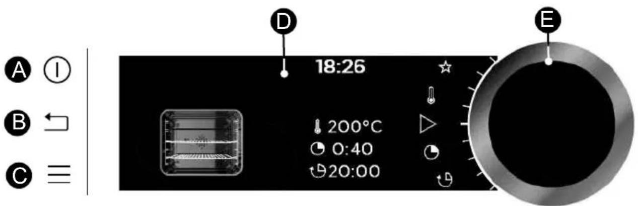 DE DIETRICH DOP8786A - • 3 POPIS TROUBY - 1