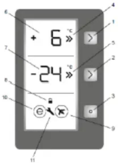 DE DIETRICH DFC7092NA - Displej a ovládací panel - 1