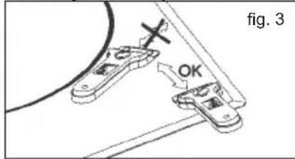 fig. 3 OK