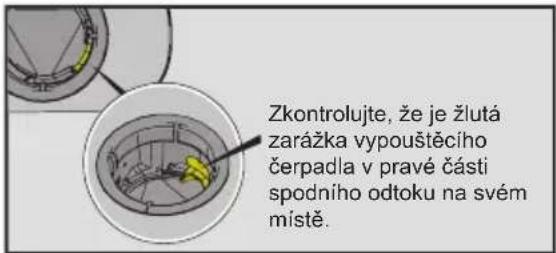 Zkontrolujte, že je žlutá zarážka vypouštěcího čerpadla v pravé části spodního odtoku na svém místě.