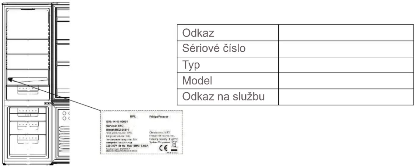 DE DIETRICH DRC9375DN - Servis a opravy - 1
