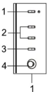 1 2 3 4 1