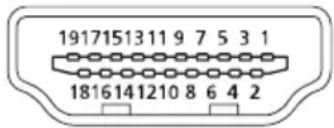 1917151311 9 7 5 3 1 1816141210 8 6 4 2
