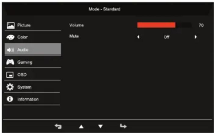 Mode - Standard Picture Volume 70 Color Mute Off Audio Gaming OSD System Information