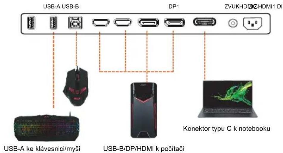 ACER X32X - Nastavení KVM - 2