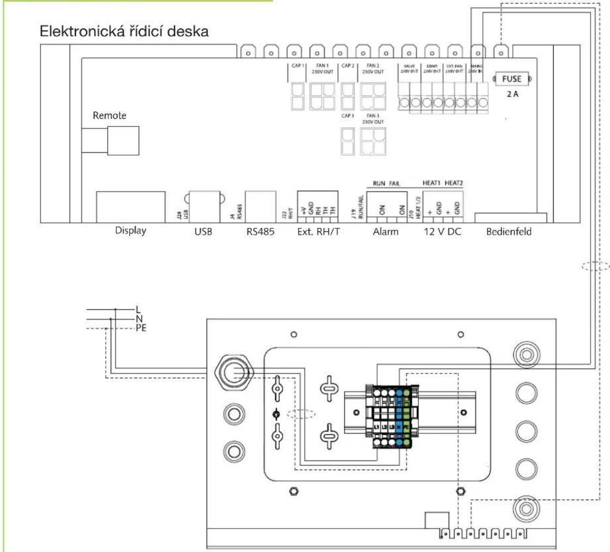 Elektronická řídicí deska Remote Display USB RS485 Ext. RH/T RUN FAIL ON ON J10 HEAT 1/2 + GND + GND 12 V DC Bedienfeld L N PE CAP 1 FAN 1 CAP 2 FAN 2 VALVE COMP EXT FAN MARS 230V OUT 230V OUT 230V OUT 230V OUT 230V OUT 230V OUT 230V OUT 230V OUT 230V OUT 230V OUT 230V OUT 230V OUT 230V OUT 230V OUT…