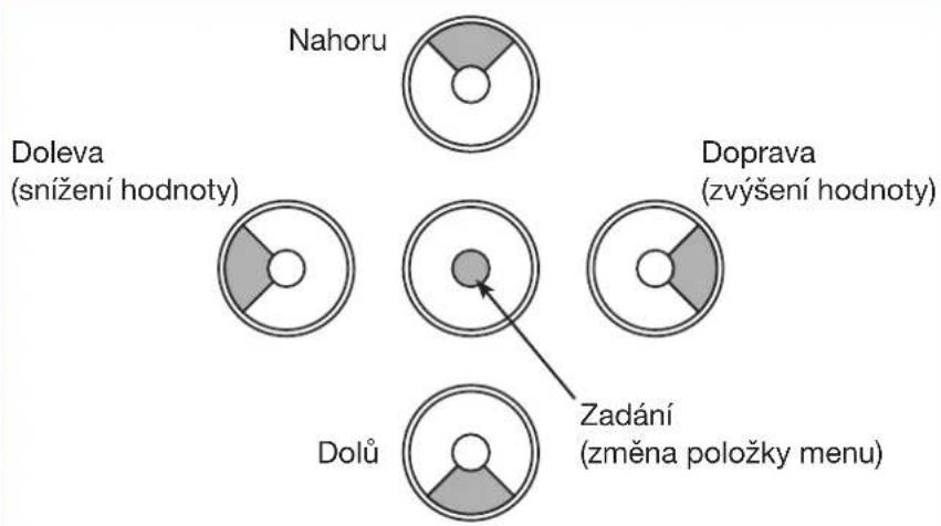 REMKO SLN 65 - Napájení - 3