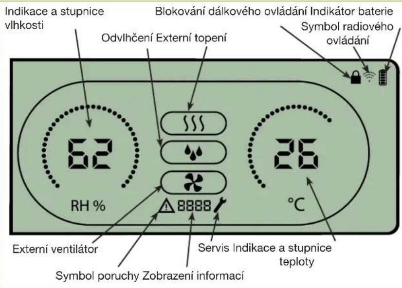 REMKO SLN 65 - Napájení - 2