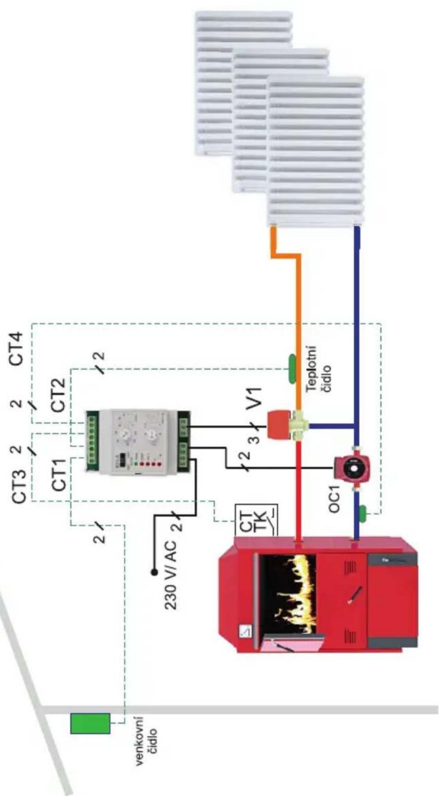 Elektrobock R3V-A3 - Zapojení svorek: - 3