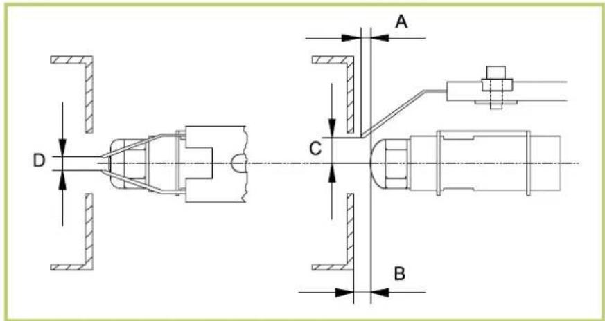 REMKO CLK 80-RV - Nastavení zapalovací elektrody a deflektoru - 1