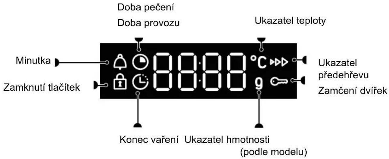 DE DIETRICH DOP4335B - OVLÁDACÍ TLAČÍTKA A DISPLEJ - 1