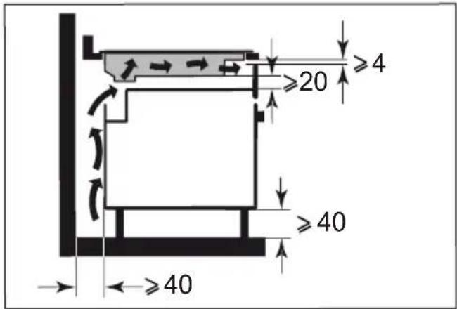 DE DIETRICH DPI4411B - •2 INSTALACE - 3