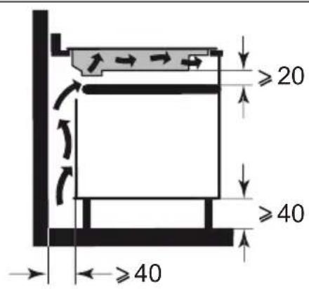 DE DIETRICH DPI4411B - •2 INSTALACE - 2