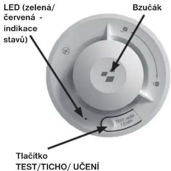 Elektrobock KD-122 LH - FUNKCE: - 1