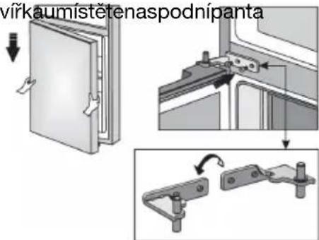 virkaumistetenaspodnipanta