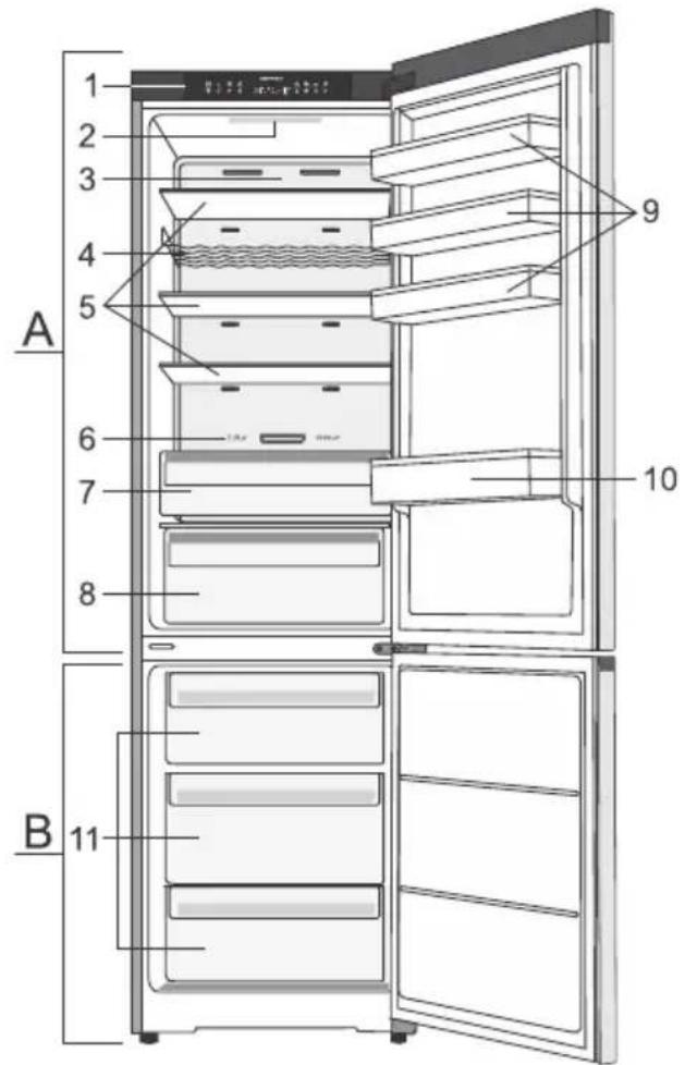 GORENJE NRK618C4X4E - Popisspotřebiče - 1