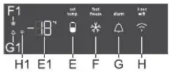 GORENJE NRK618C4X4E - INFORMACE! - 2
