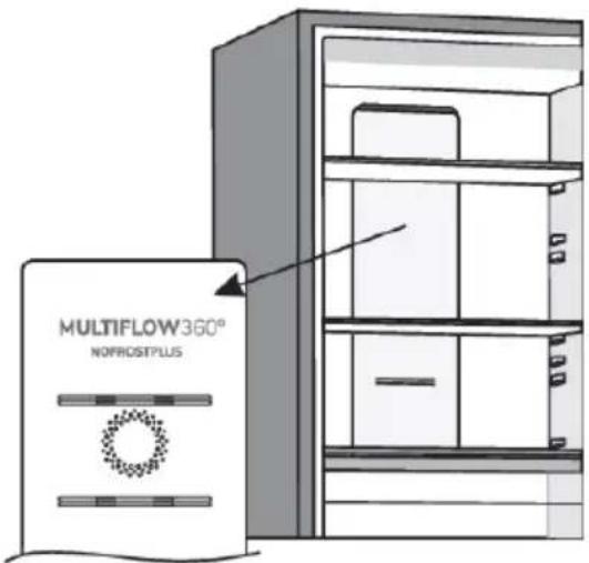 MULTIFLOW360° NOFRCISTPLUS