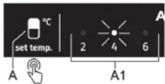 °C set temp. A 2 4 6 A1