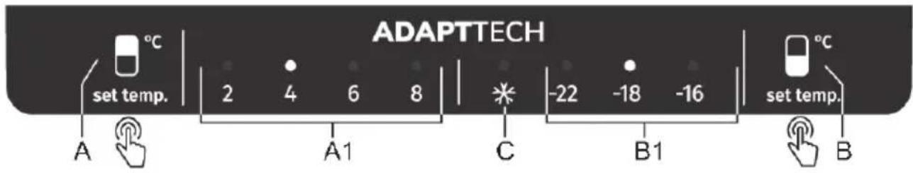 ADAPTTECH °C set temp. 2 4 6 8 -22 -18 -16 A1 C B1 set temp. B
