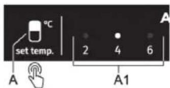 °C set temp. A 2 4 6 A1