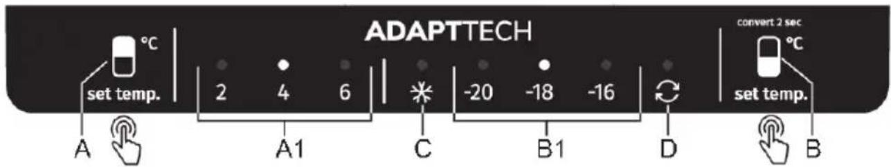 ADAPTTECH set temp. 2 4 6 -20 -18 -16 A1 C B1 D convert 2 sec set temp. A B