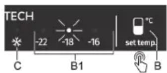TECH -22 -18 -16 C B1 set temp. B °C