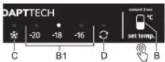 DAPTTECH -20 -18 -16 C B1 D set temp. +2 sec °C B