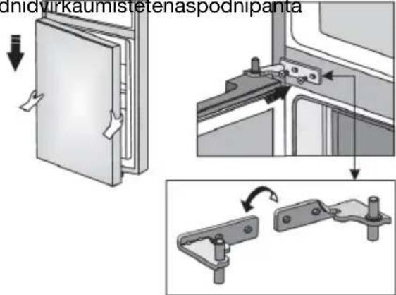 dnidvirkaumistetenaspodnipanta