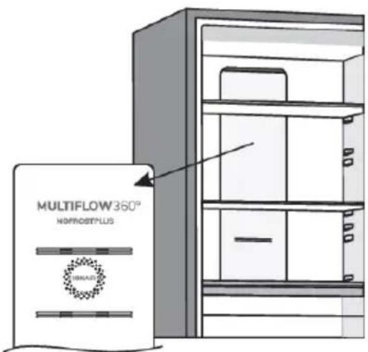 MULTIFLOW 360° HOPROSTPLUS