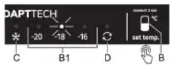 DAPTTECH -20 -18 -16 C B1 D current 2 sec °C set temp. B