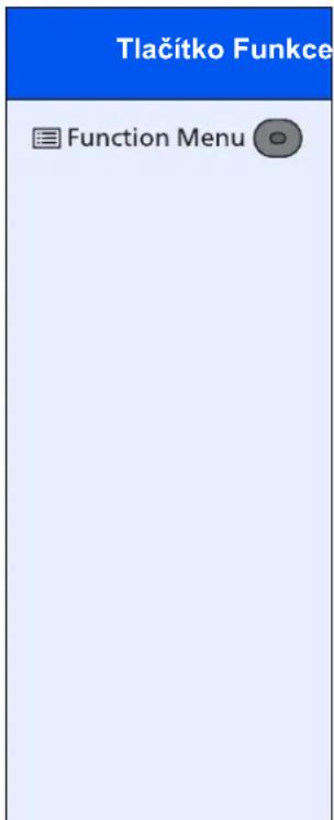 Tlačítko Funkce Function Menu