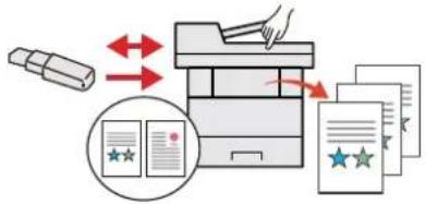 KYOCERA ECOSYS M5021cdn - Funkce zařízení - 21