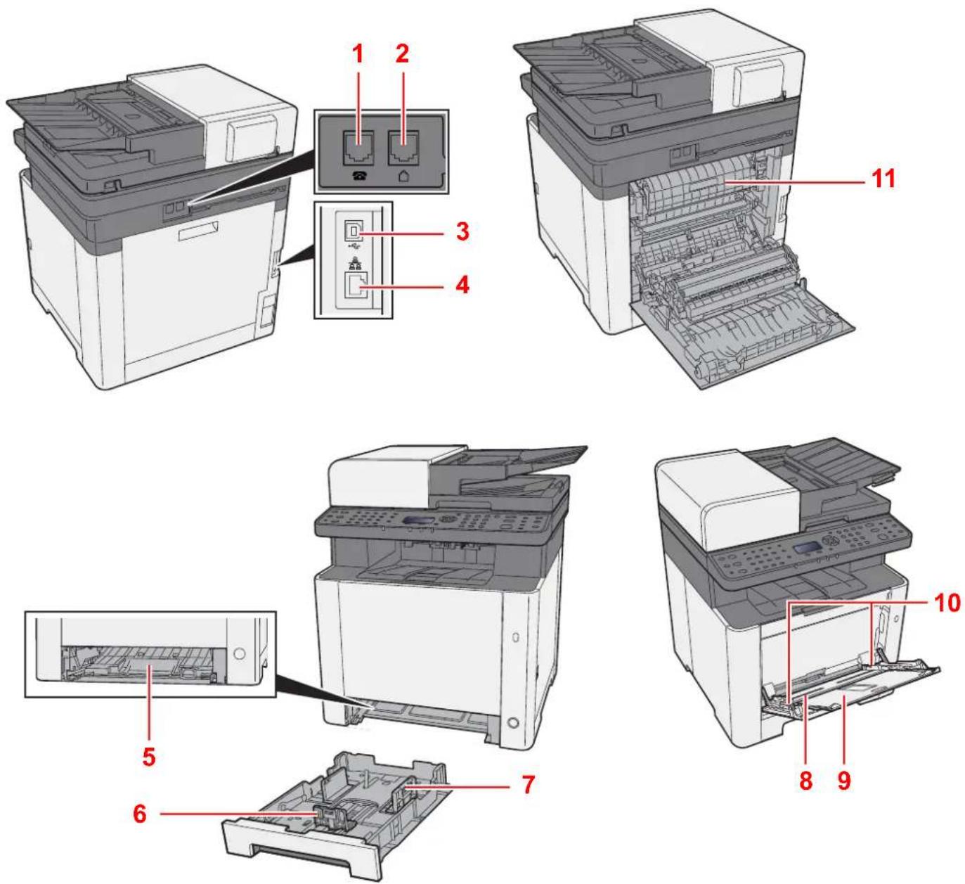 KYOCERA ECOSYS M5021cdn - Názvy částí (přípojky / vnitřní části zařízení) - 1