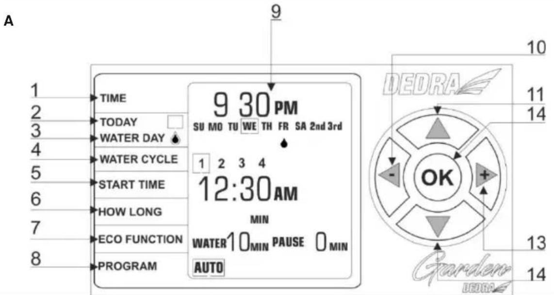DEDRA 80N301 - 1