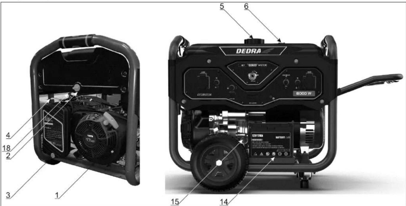 1 2 3 4 18 5 6 DEDRA DTG0025M 8000 W 15 14 EV TAD BATTERY