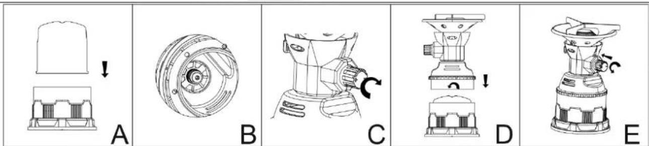 Diagram showing five stages of a mechanical device with labeled parts A through E, including a drop and rotation mechanism.