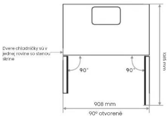 Dvere chladničky sú v jednej rovline so stenou skrine 90° 90° 1085 mm 908 mm 90° otvorené