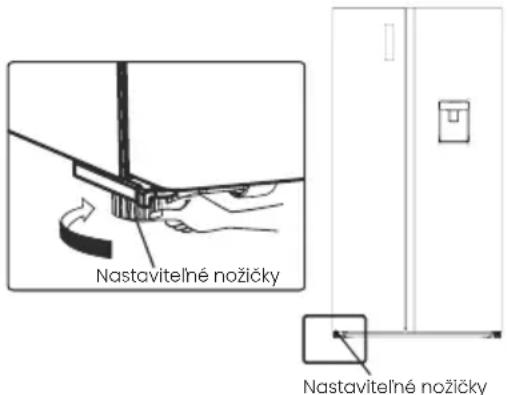 HISENSE RS3P538NEWE - Nebezpečenstvo úrazu elektrickým prúdom - 1
