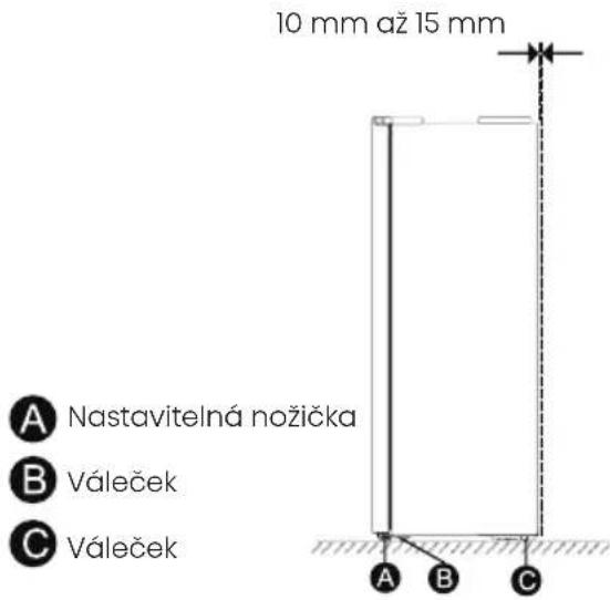 HISENSE RS3P538NEWE - POZNÁMKA: - 1
