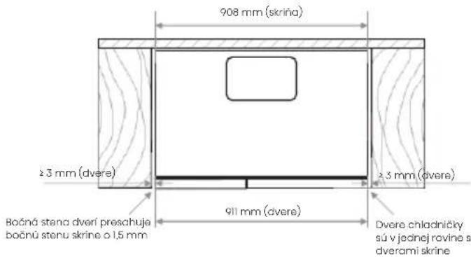 908 mm (skriňa) ≥3 mm (dvere) ≥3 mm (dvere) Bočná stena dverí preschuje bočnú stenu skrine o 1,5 mm 911 mm (dvere) Dvere chladničky sú v jednej rovine s dverami skrine