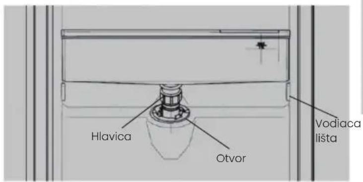 HISENSE RS3P538NEWE - Nebezpečenstvo úrazu elektrickým prúdom - 2