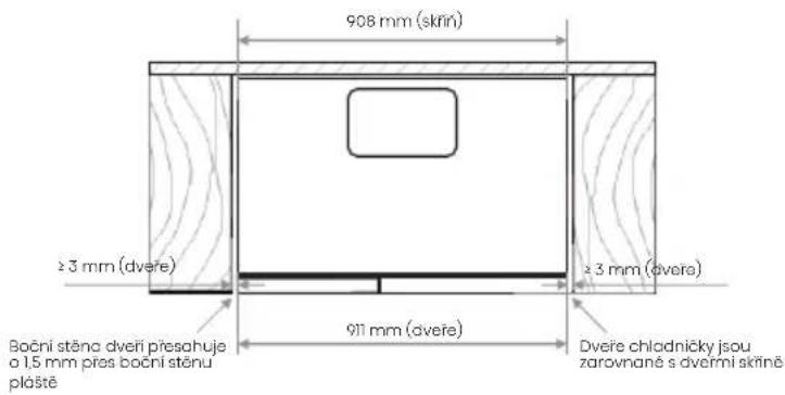 HISENSE RS3P538NEWE - Postup instalace: - 2