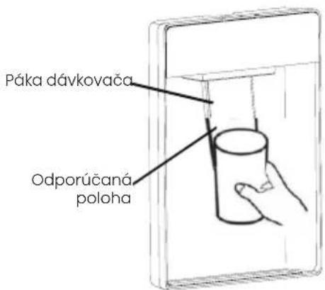Páka dávkovača Odporúčaná poloha
