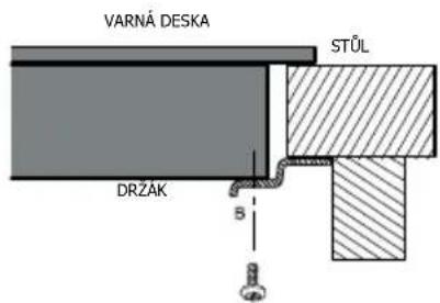 VARNÁ DESKA STÜL DRŽÁK 5