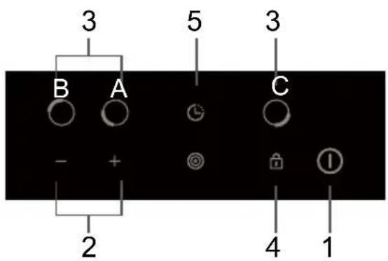 3 B A - + 2 5 C 4 1
