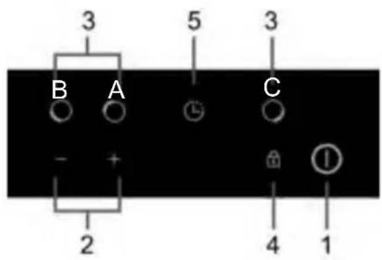 3 B A 5 3 C - + 2 4 1