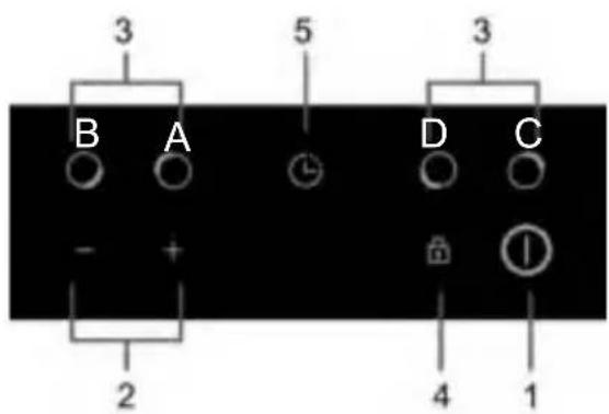 3 B A 5 D C - + 2 4 1