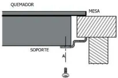 QUEMADOR MESA SOPORTE A