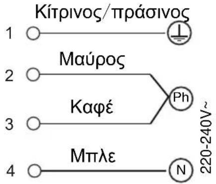 Kítrívoς/πράσινος 1 ○─┐ ┌───┐ │ 2 ○─┐ Maúroç │ 3 ○─┘ Kafé │ Ph 220-240V~ 4 ○─┐ Mπλε │ N